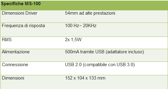 asus_ms-100-specifiche