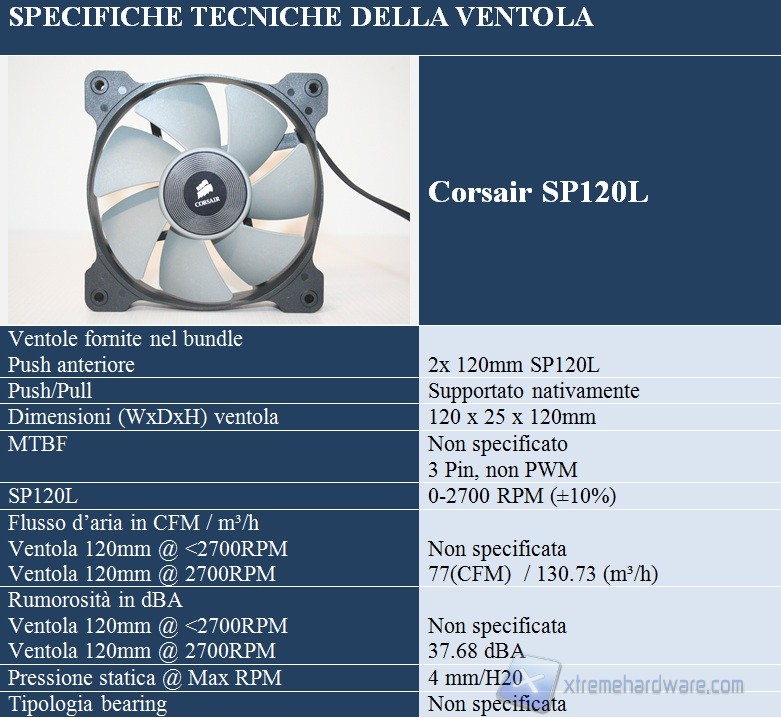 specifiche-h100i-1