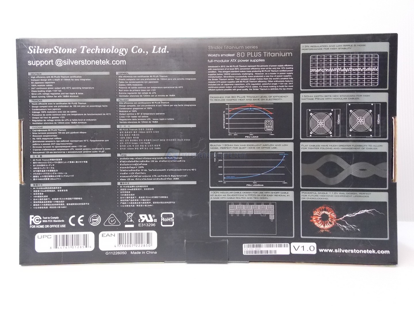 SST600Ti III00015